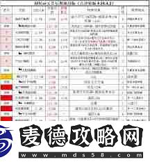 探索江湖剑职业八逆转最佳武学技能组