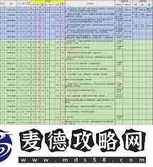 这就是江湖棍技能怎么玩-提升棍技能的技巧分享