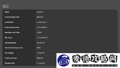 上古卷轴5