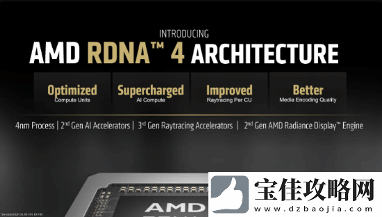 AMD