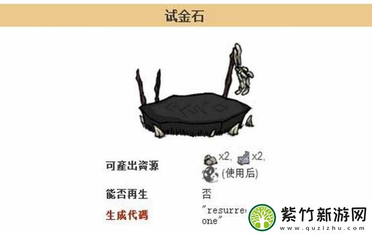 饥荒试金石怎么用