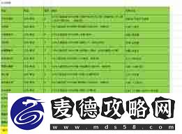 这就是江湖拳法招式最佳组合