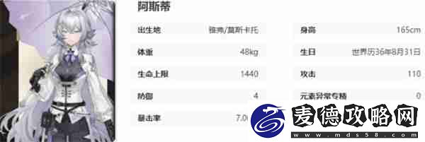 黑色信标阿斯蒂角色玩法介绍说明