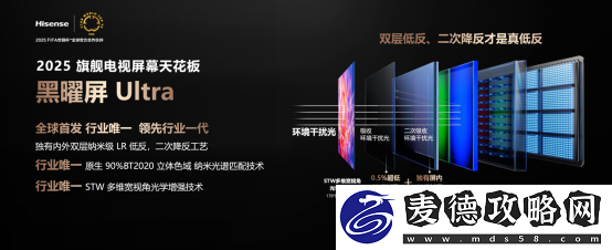 影游旗舰！海信电视E8Q-Pro发布
