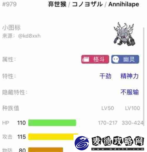 弃世猴进化条件一览