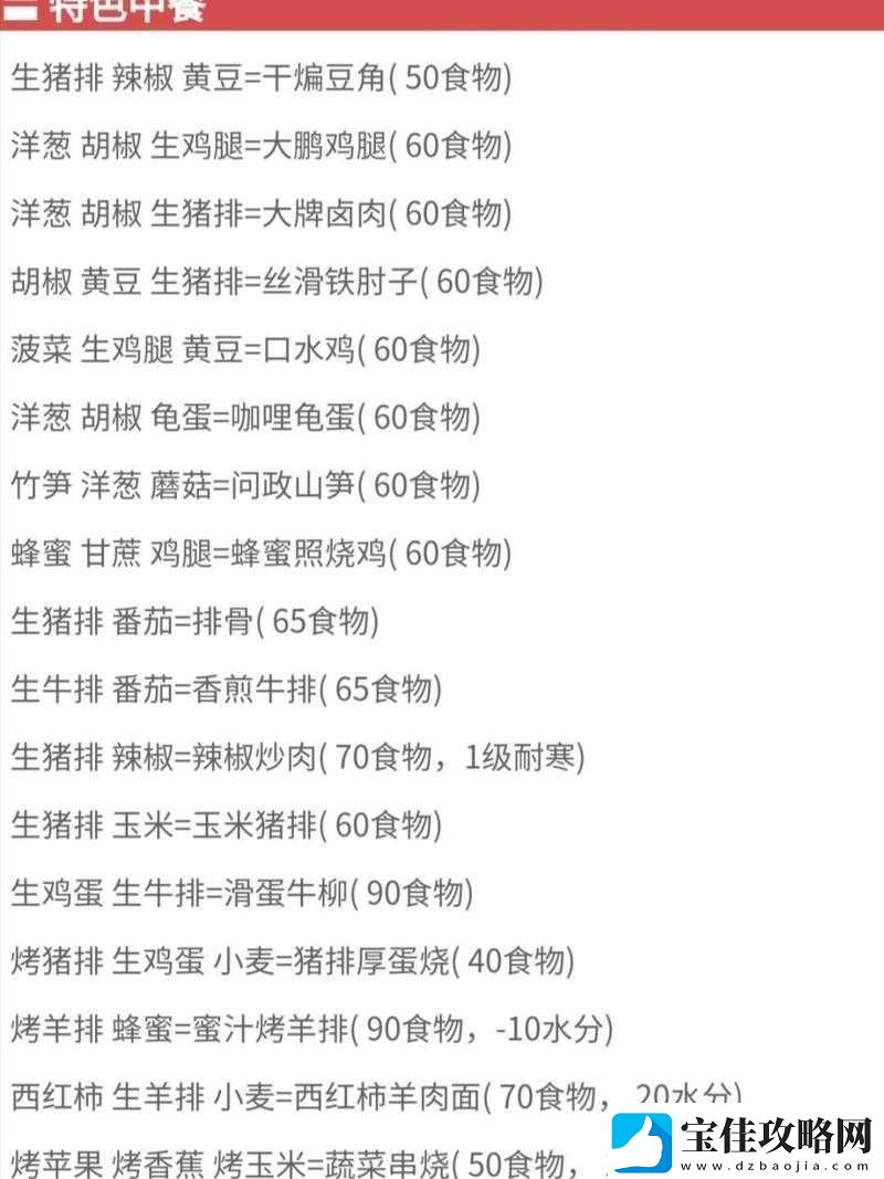 创造与魔法游戏指南-菠菜料理制作方法详解及菠菜材料获取途径