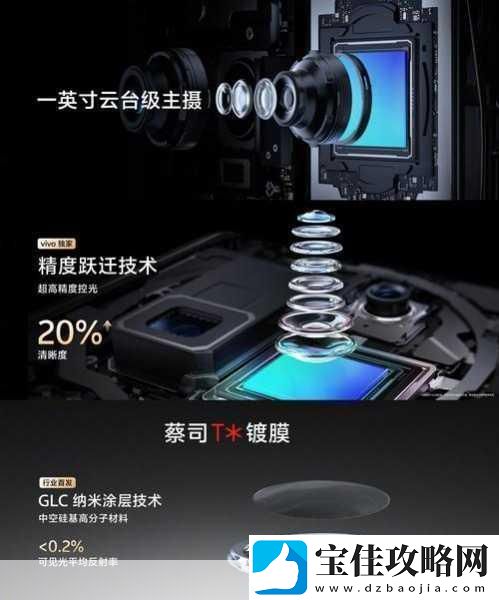 vivoX100SPro摄影与手游的双重盛宴放大变焦能力揭秘