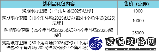 英雄联盟2025诺克萨斯第二幕通行证介绍