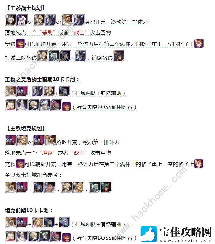 剑与远征囚时之届S11团本攻略