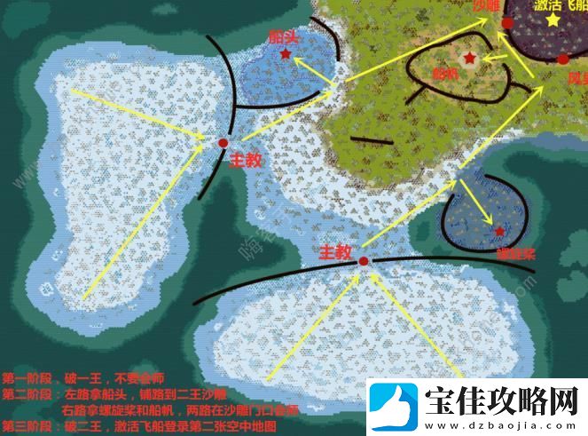 剑与远征囚时之届S11团本攻略-新版天空地图通关阵容推荐
