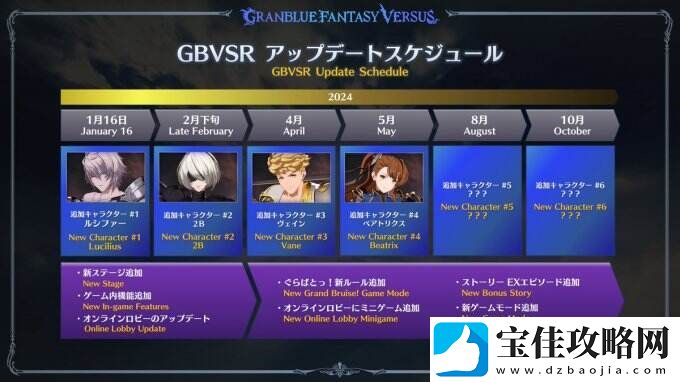 碧蓝幻想Versus