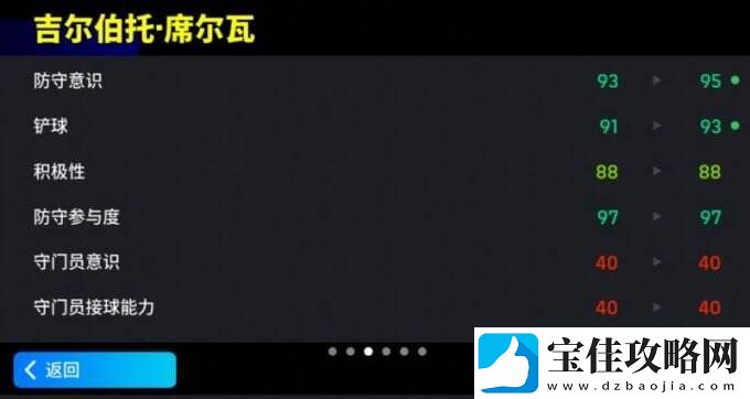 增能席尔瓦首次登陆