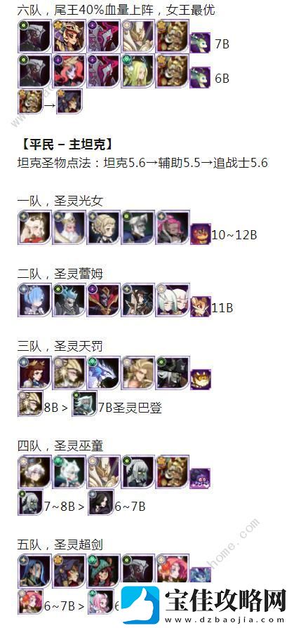 剑与远征囚时之届S11团本攻略