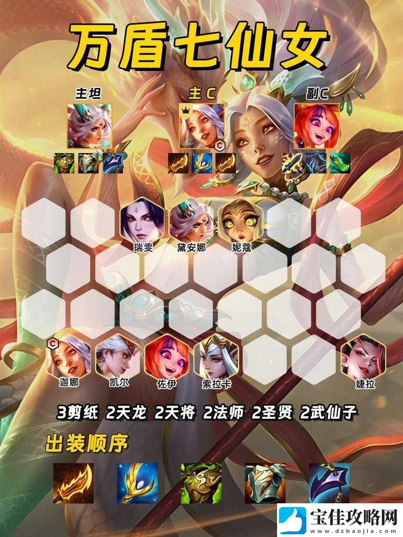 女神联盟-揭秘单点爆发流阵容策略-助你驰骋战场战无不胜的秘诀