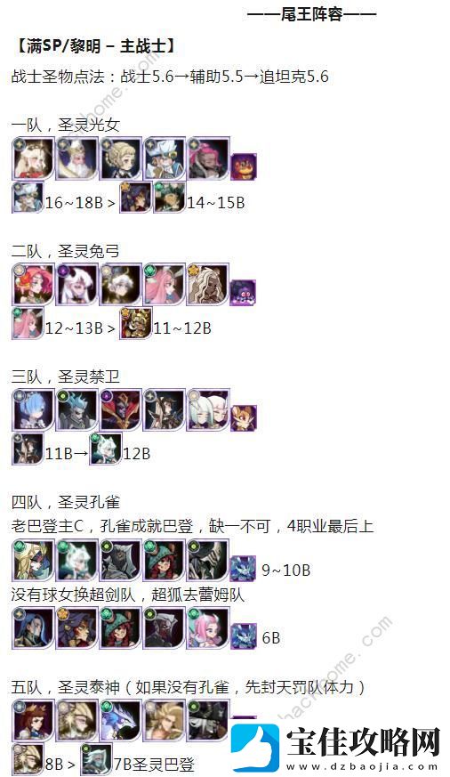 剑与远征囚时之届S11团本攻略