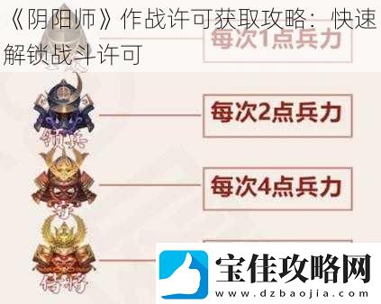 阴阳师作战许可获取攻略：快速解锁战斗许可