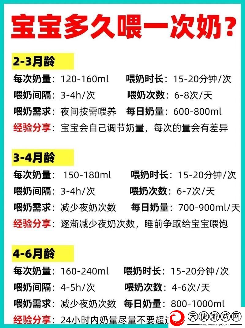 宝宝吃奶Hpo原文