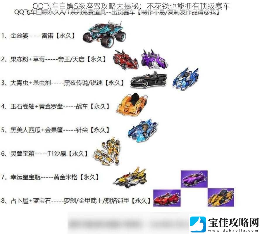 QQ飞车白嫖S级座驾攻略大揭秘：不花钱也能拥有顶级赛车