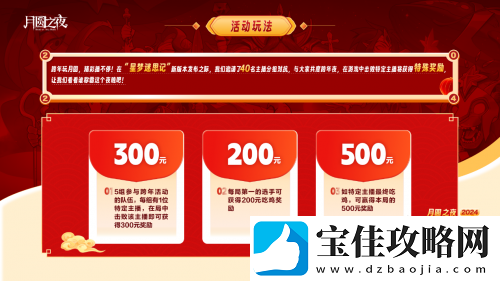 主播齐聚！月圆之夜“全民小红帽”主题跨年活动来袭