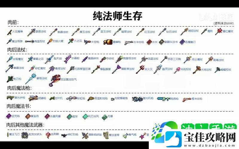 泰拉瑞亚烈焰火鞭如何制作-详解属性及资源管理高效使用避浪费策略