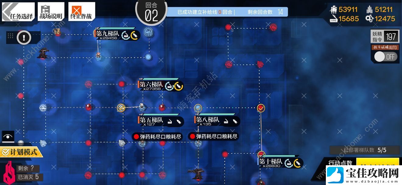 少女前线相对行为2怎么打