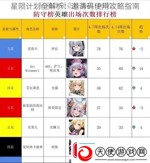 星陨计划全解析
