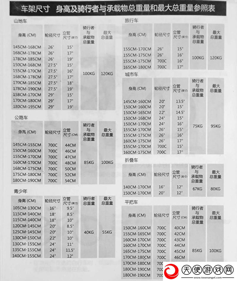唇齿美国1990大尺码-友：这才是真正的时尚