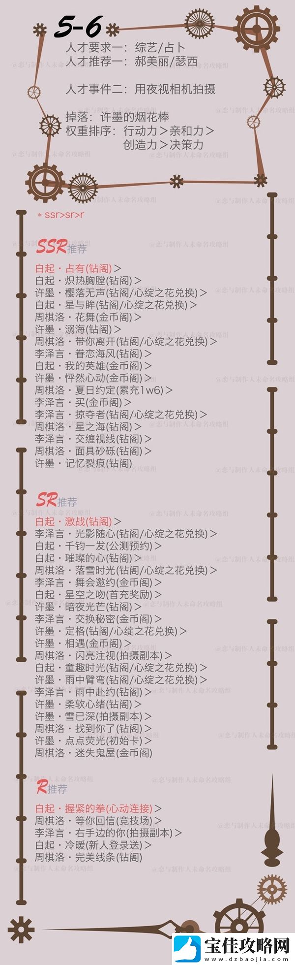 恋与制作人精英5-6三星攻略