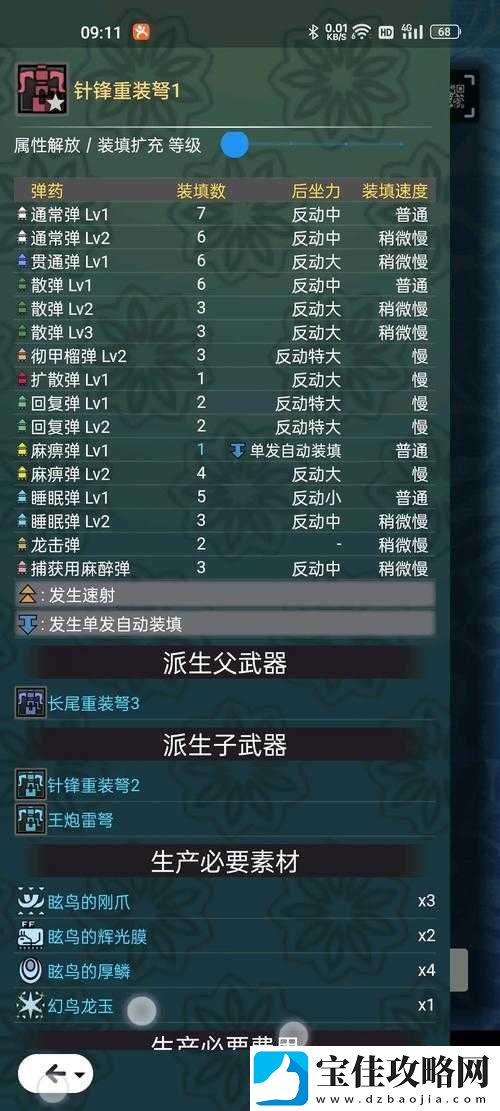 怪物猎人世界眩鸟套全面解析-属性、技能效果及实战应用介绍
