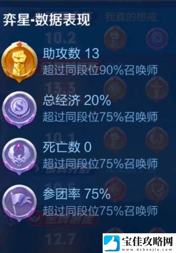 弈星上分遇到困难