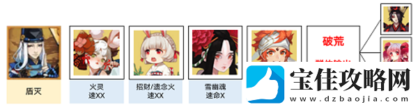 阴阳师迷劫影诱阵容怎么搭配