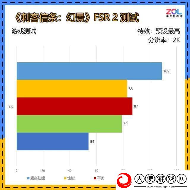 蓝宝石RX