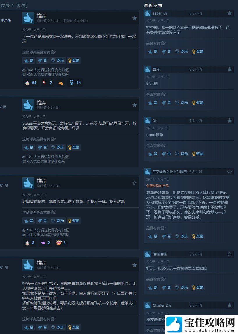 双影奇境Steam首发“好评如潮”