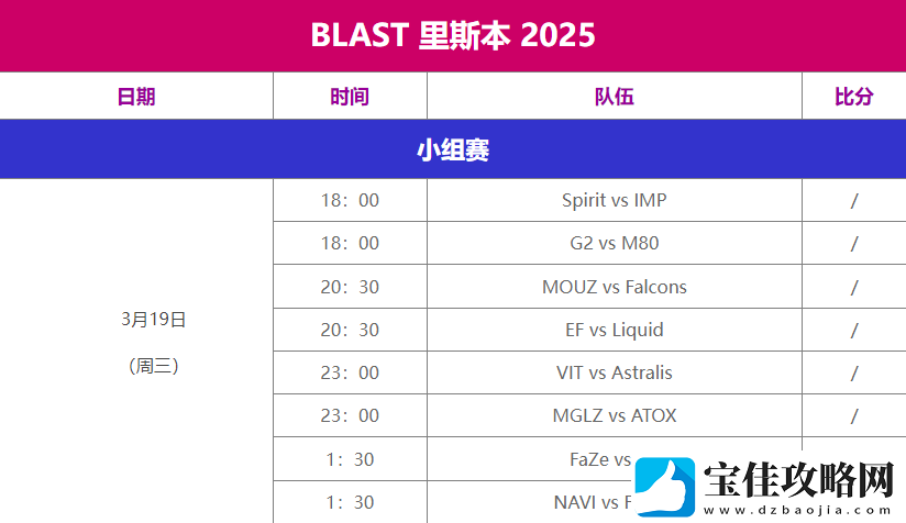 CS2BLAST里斯本赛程怎么安排CS2BLAST里斯本2025年赛程表一览