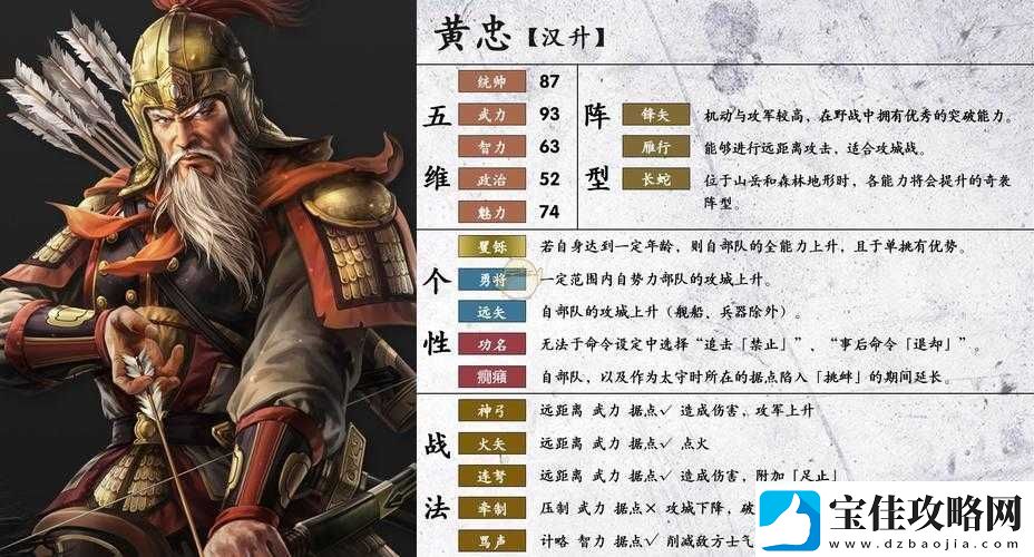 天天三国黄忠介绍及获取方式