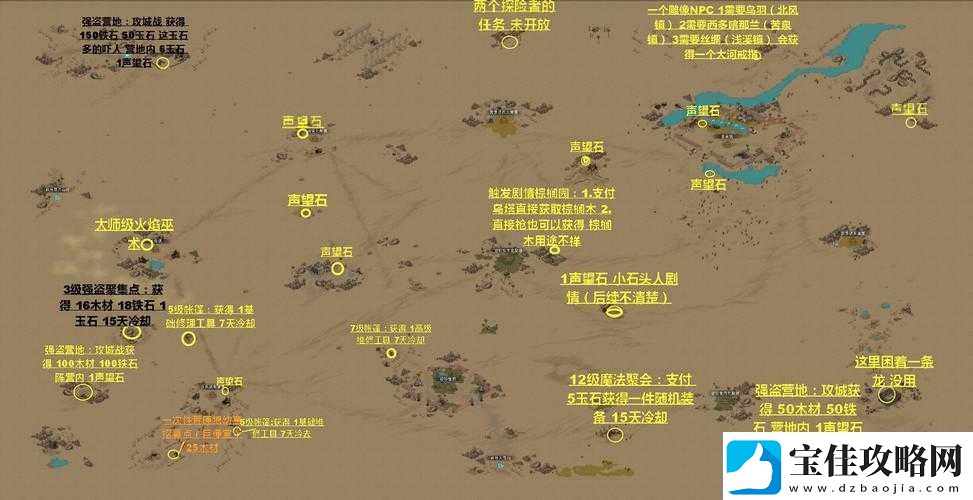 部落与弯刀游戏攻略-特殊兵种招募地点全揭秘及资源管理高效利用策略