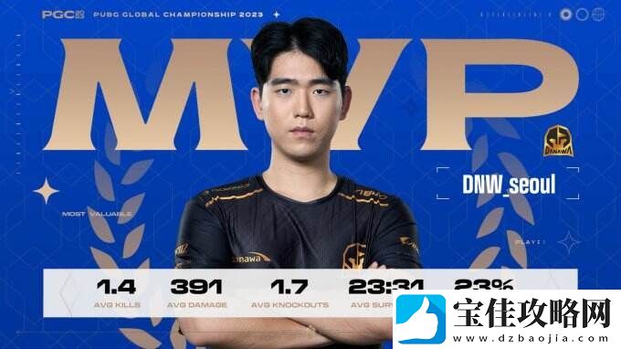 PGC2023全球总决赛**落幕