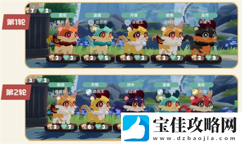 崩坏星穹铁道V3.1嗷呜嗷呜事务所活动攻略