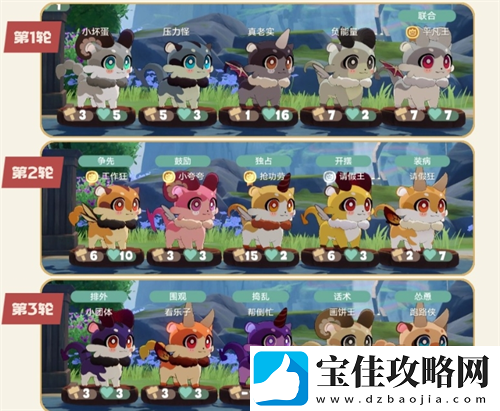崩坏星穹铁道V3.1嗷呜嗷呜事务所活动攻略
