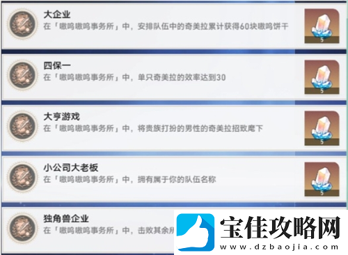 崩坏星穹铁道V3.1嗷呜嗷呜事务所活动攻略