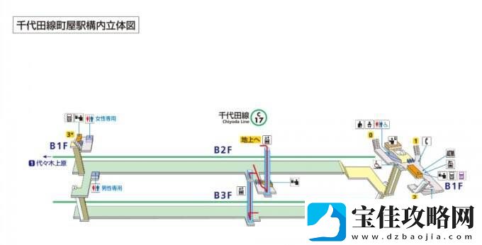 8番出口玩家晒出「0号出口」实景照片