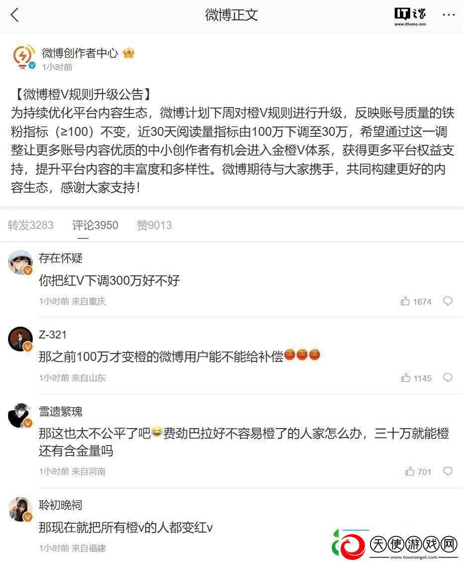 微博橙V认证门槛大调整-阅读量要求降至30万引热议