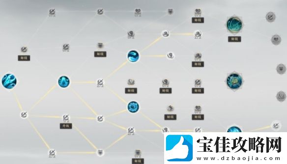 诛仙世界灵汐输出详细玩法介绍