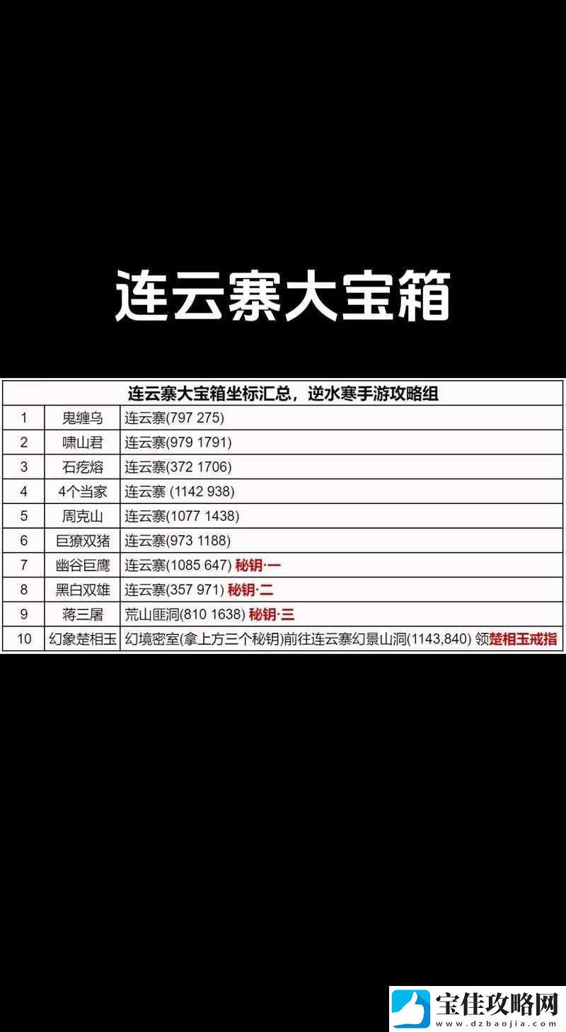 逆水寒新手必看-前期等级快速提升策略与速升全攻略