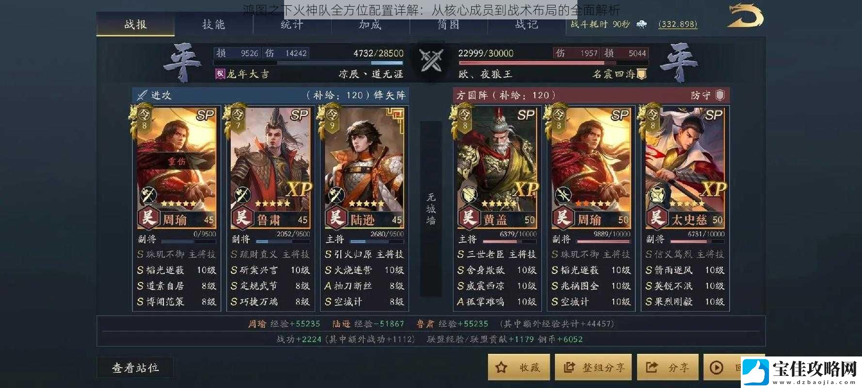 鸿图之下火神队全方位配置详解：从核心成员到战术布局的全面解析