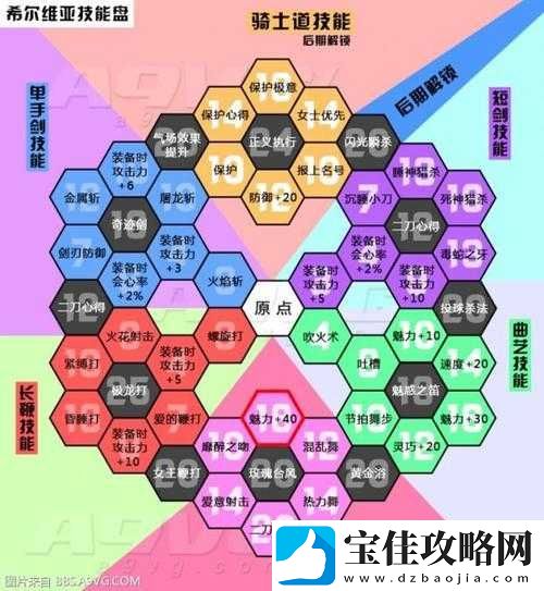 勇者斗恶龙11最强短剑兆速匕首获取途径及全攻略揭秘