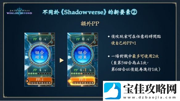 影之诗新作凌越世界6月推出！赛事冠军奖金达1亿