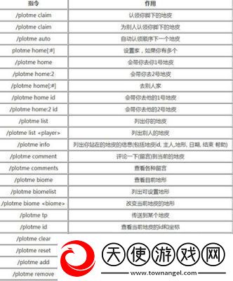 Minecraft指令与物品大汇总