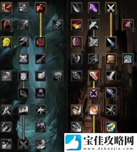 魔兽世界8.0版本奇袭贼天赋全面革新-各等级天赋变化深度解析与揭秘