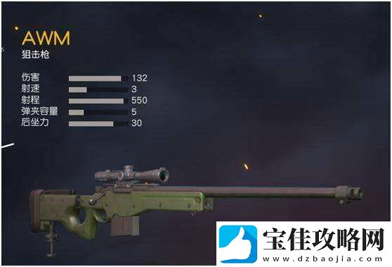 荒野行动狙击枪分析一览
